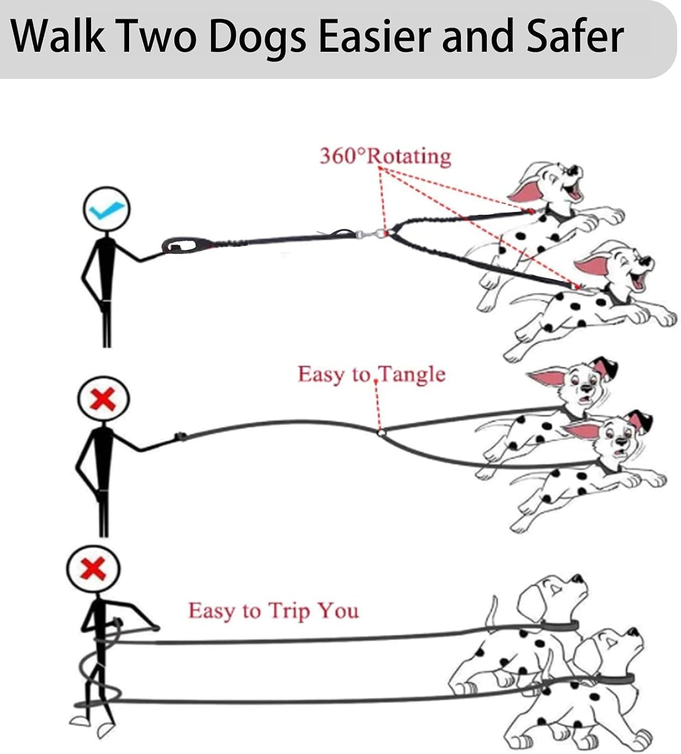 Ultimate Double Dog Leash - Tangle-Free 360° Dual Leash for Small to Large Dogs - Adjustable, Comfortable, and Safe in Black